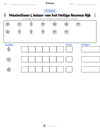 Maximiliaan I, keizer van het Heilige Roomse Rijk afdrukbare werkblad voorbeeld
