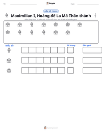 Xem trước tài liệu in sẵn Maximilian I, Hoàng đế La Mã Thần thánh