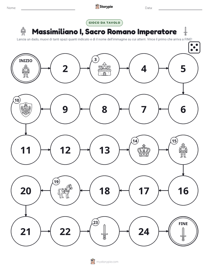 Gioco di Ruolo & Movimento