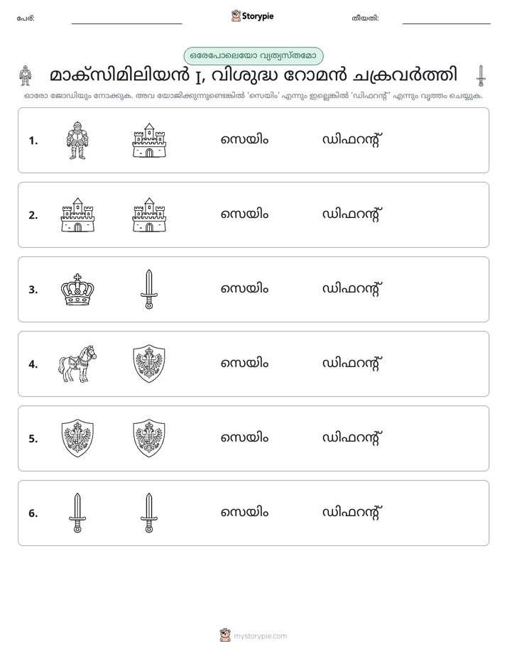 ഒന്നോ വ്യത്യാസമോ