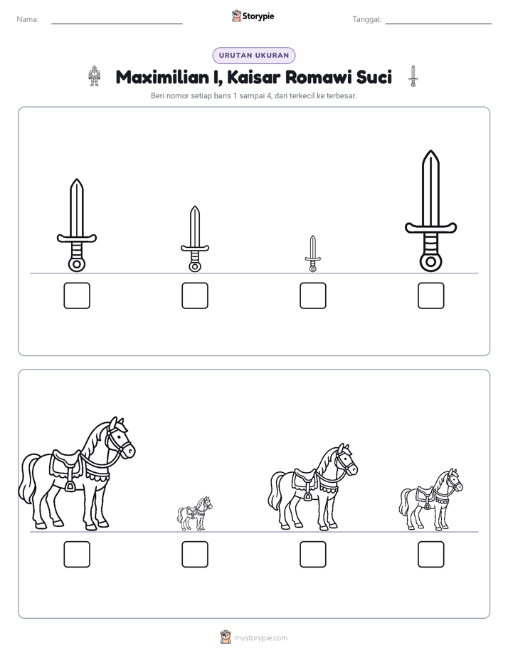 Urutan Ukuran