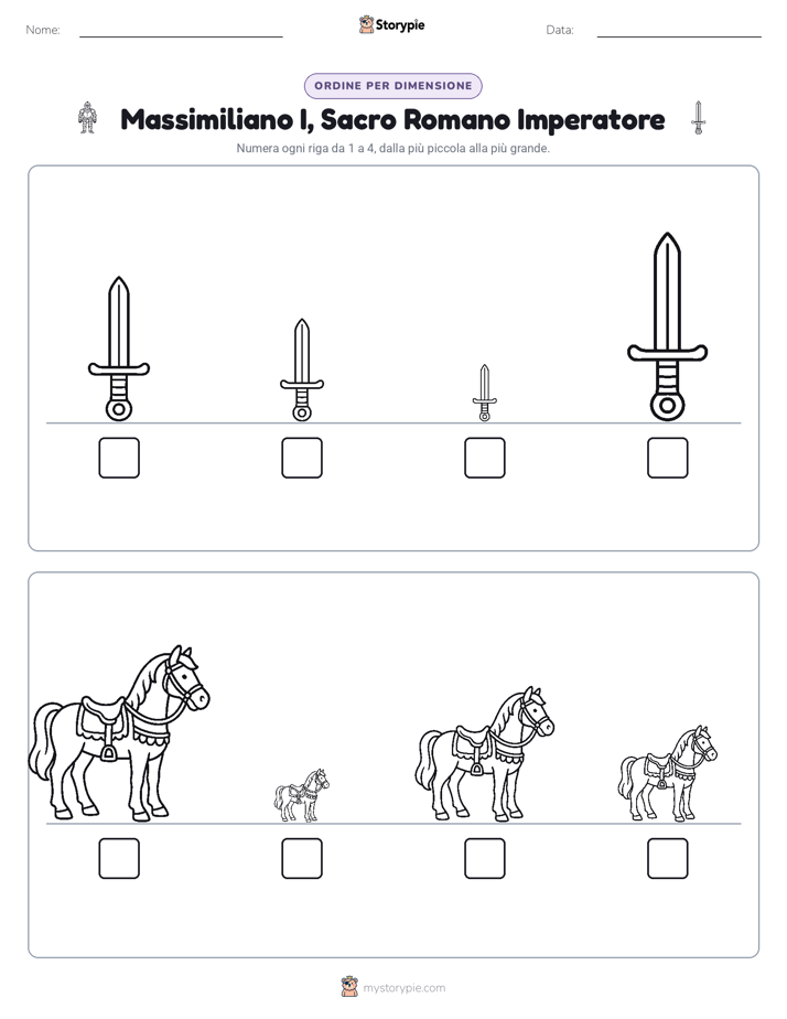 Ordine di Dimensione