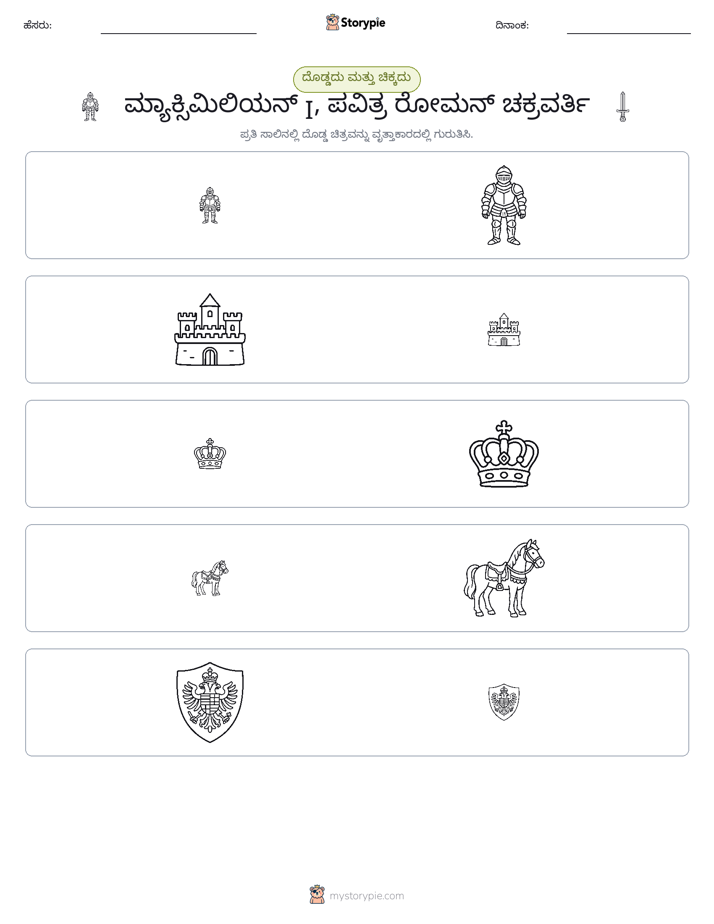 ವರ್ಗೀಕರಣ