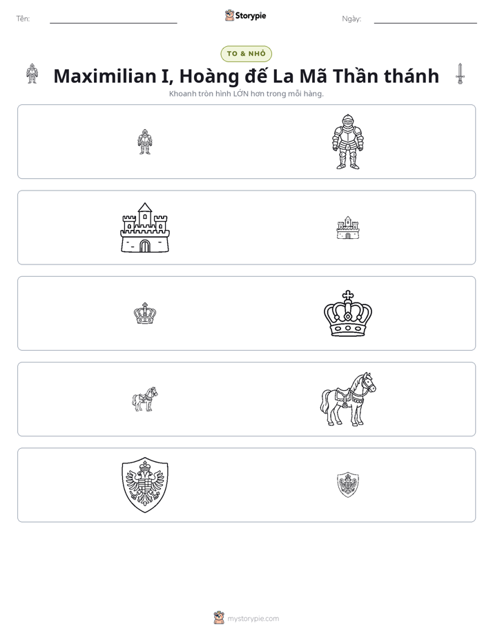 Phân Loại