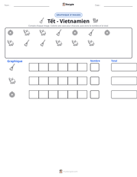 Aperçu de la feuille de travail imprimable Tết - Vietnamien