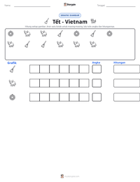 Prabaca lembar kerja cetak Tết - Vietnam