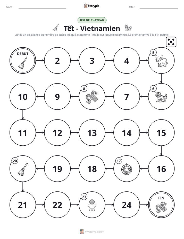 Jeu de Rouler & Avancer