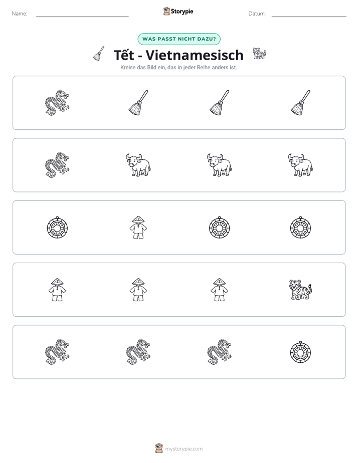 Das Andersartige