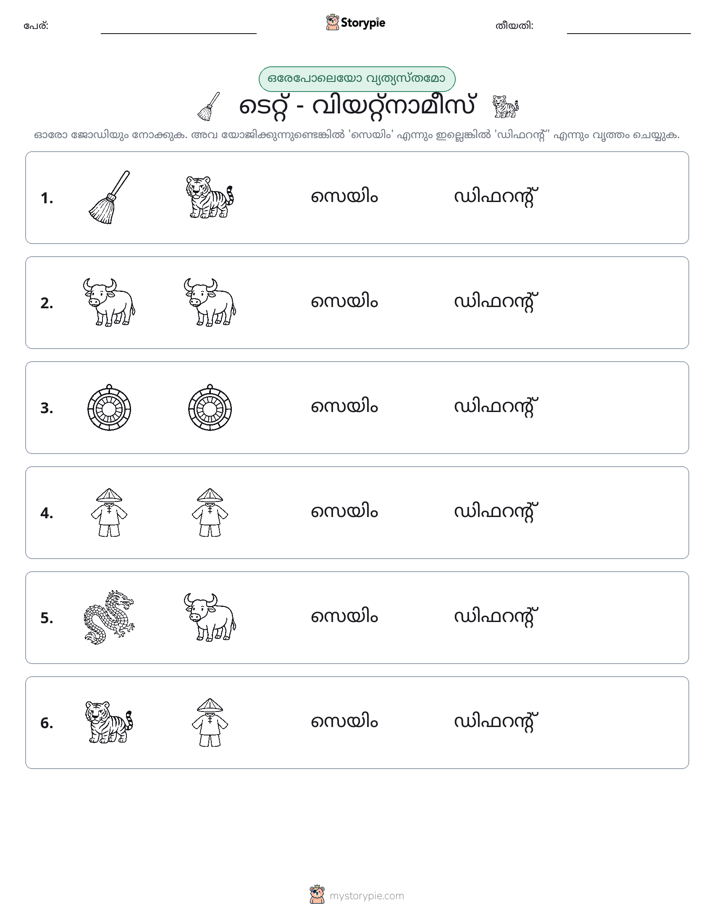 ഒന്നോ വ്യത്യാസമോ
