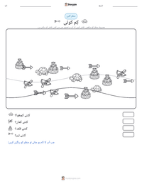 کِم کوئی پرنٹ کرنے کے قابل ورکشیٹ کا پیش نظارہ