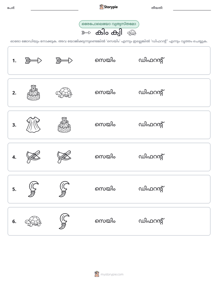 ഒന്നോ വ്യത്യാസമോ