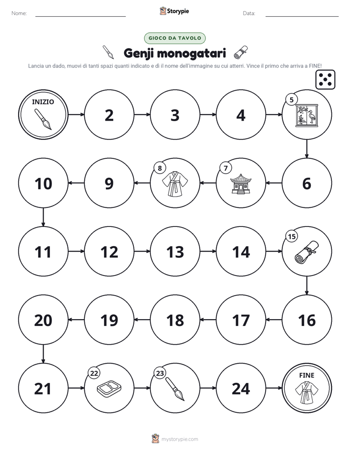 Gioco di Ruolo & Movimento