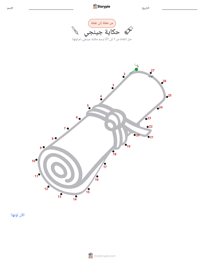 نقطة إلى نقطة