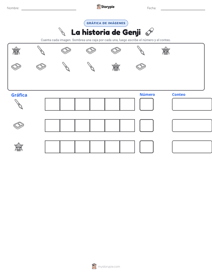 Contar y Graficar