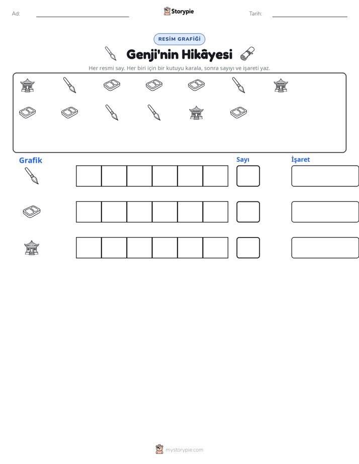 Say & Grafik