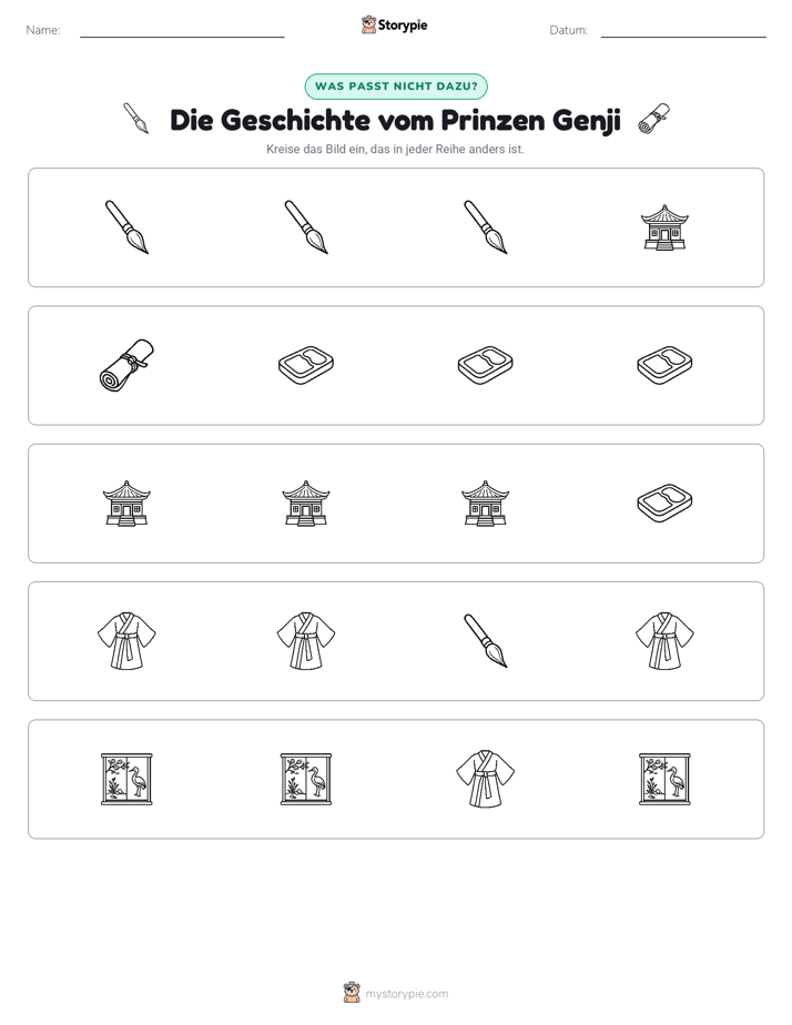 Das Andersartige