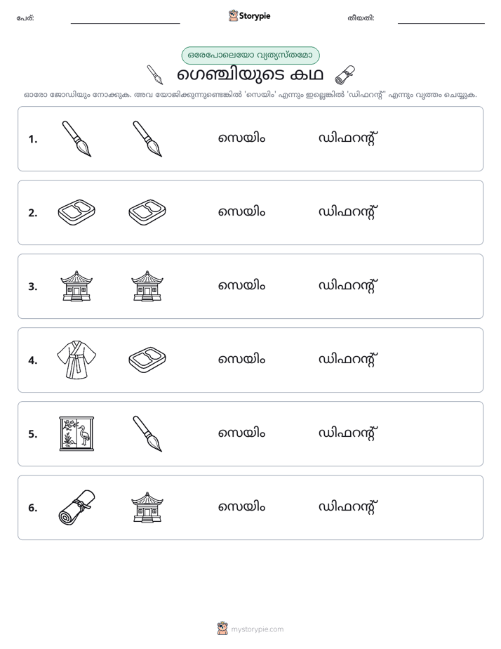 ഒന്നോ വ്യത്യാസമോ