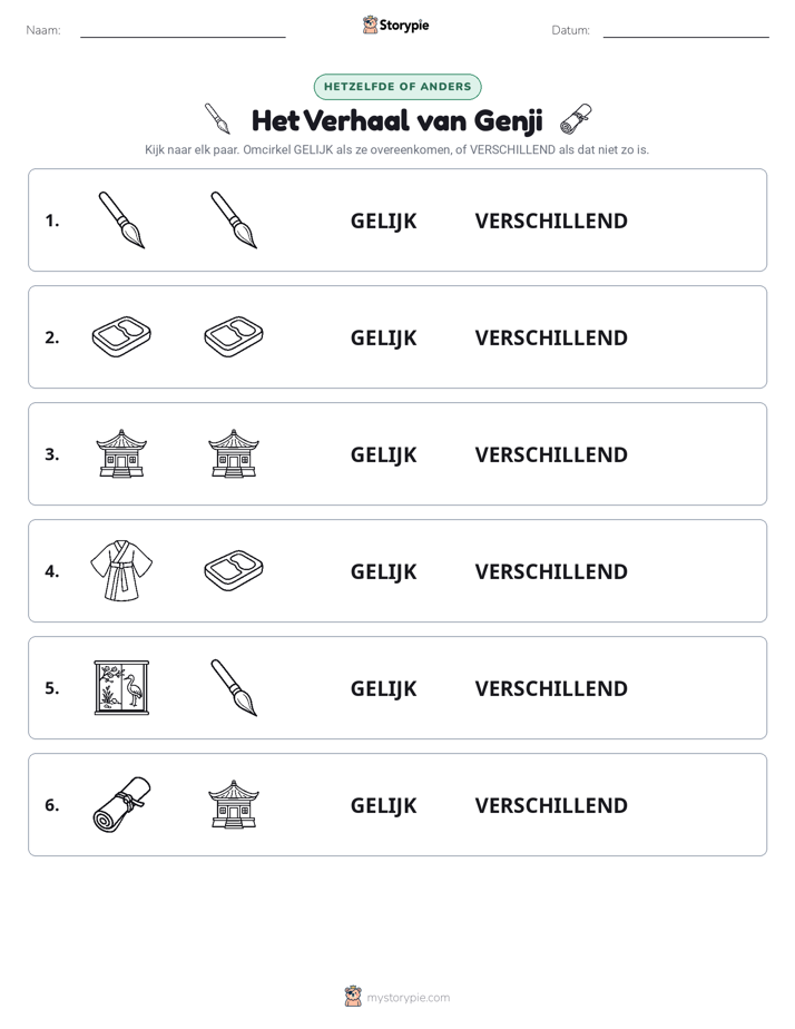 Zelfde of Verschillend