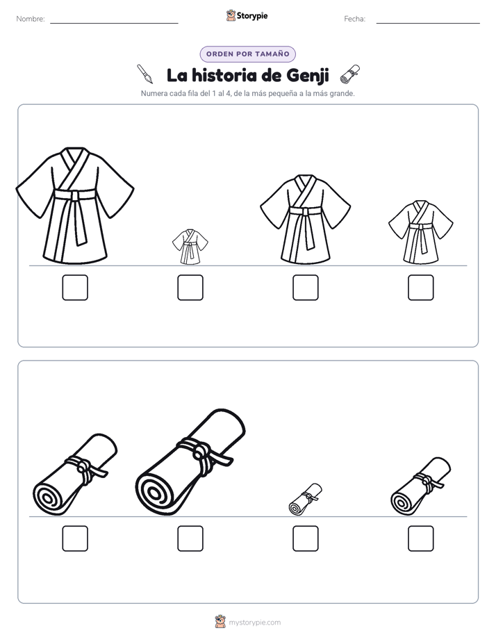 Orden de Tamaños