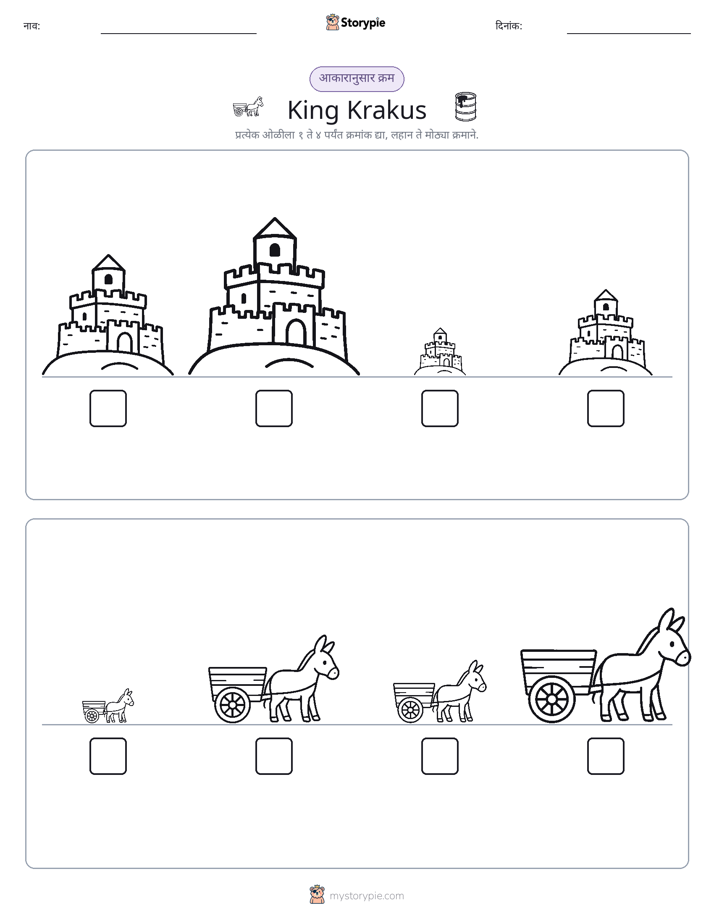 आकार क्रम