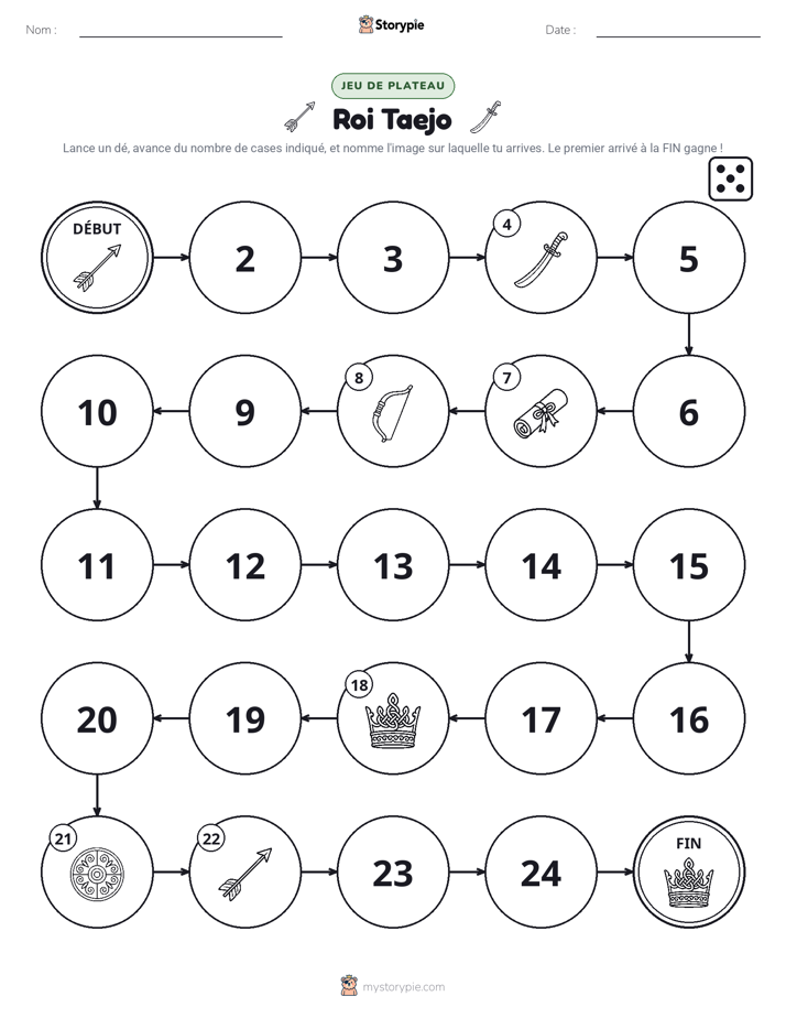 Jeu de Rouler & Avancer