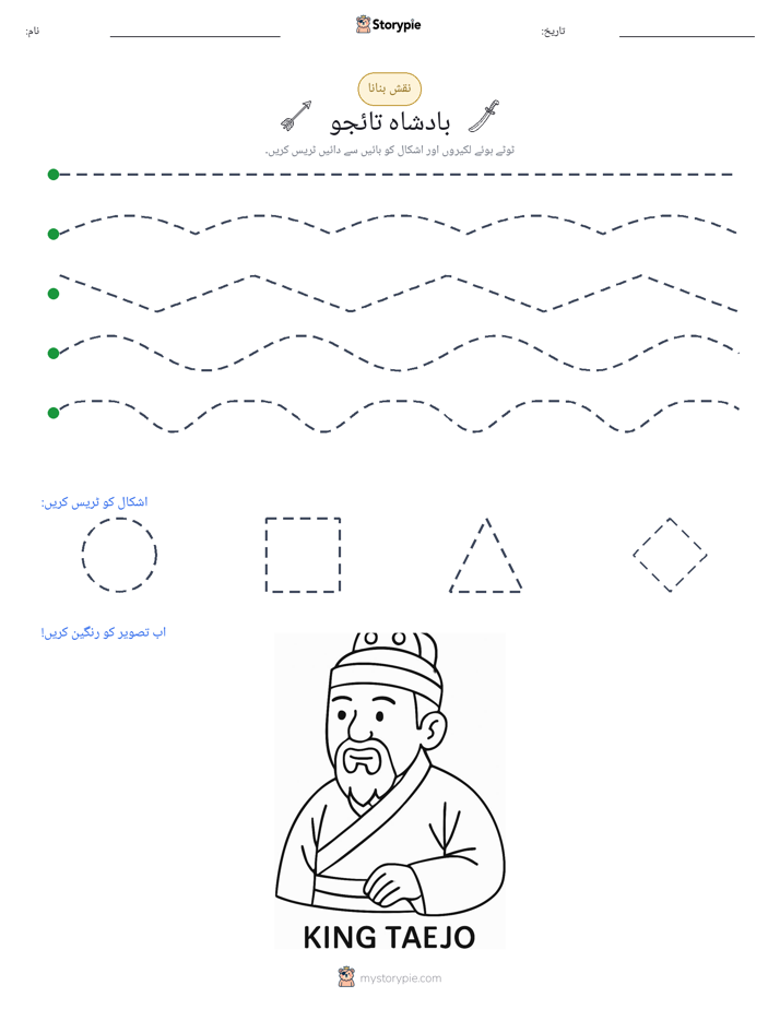 نقشہ بنانا