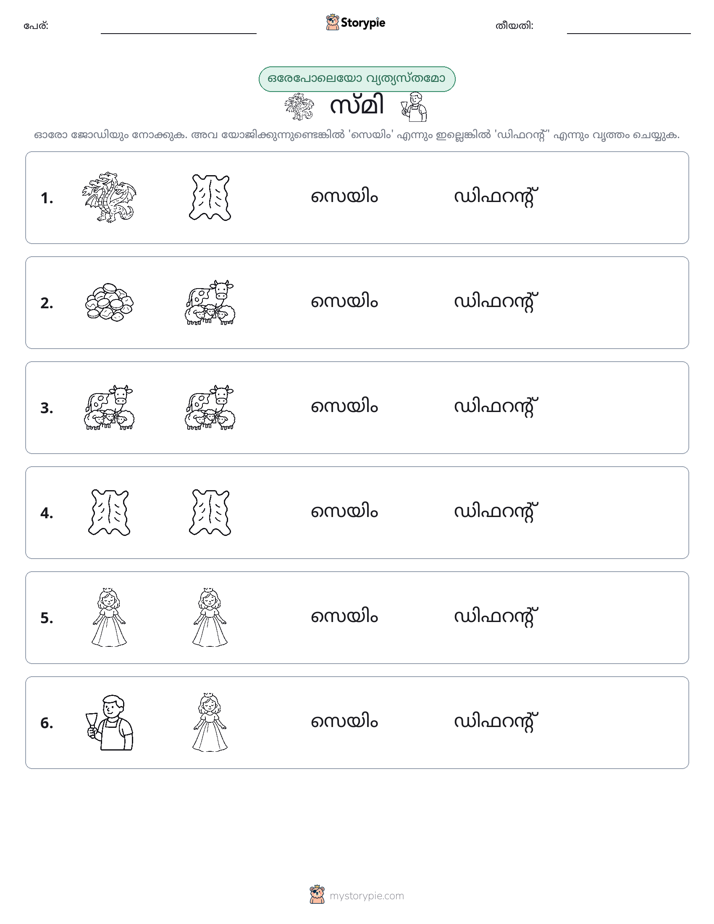 ഒന്നോ വ്യത്യാസമോ