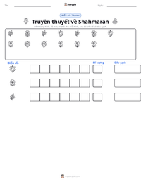 Xem trước tài liệu in sẵn Truyền thuyết về Shahmaran