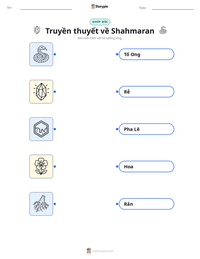 Xem trước tài liệu in sẵn Truyền thuyết về Shahmaran