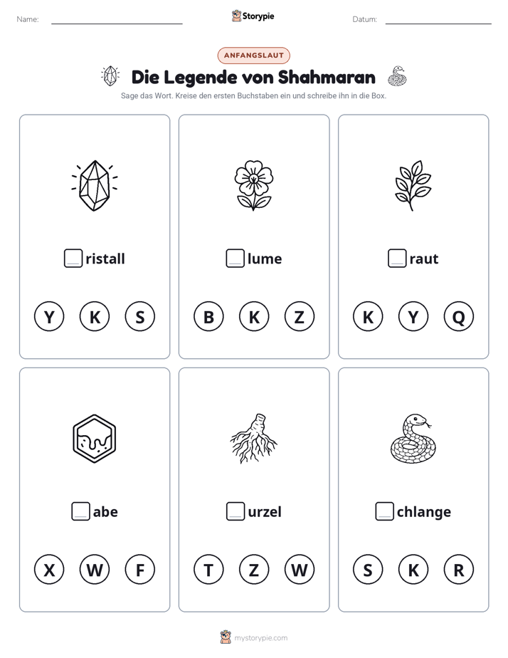 Anfangslaute