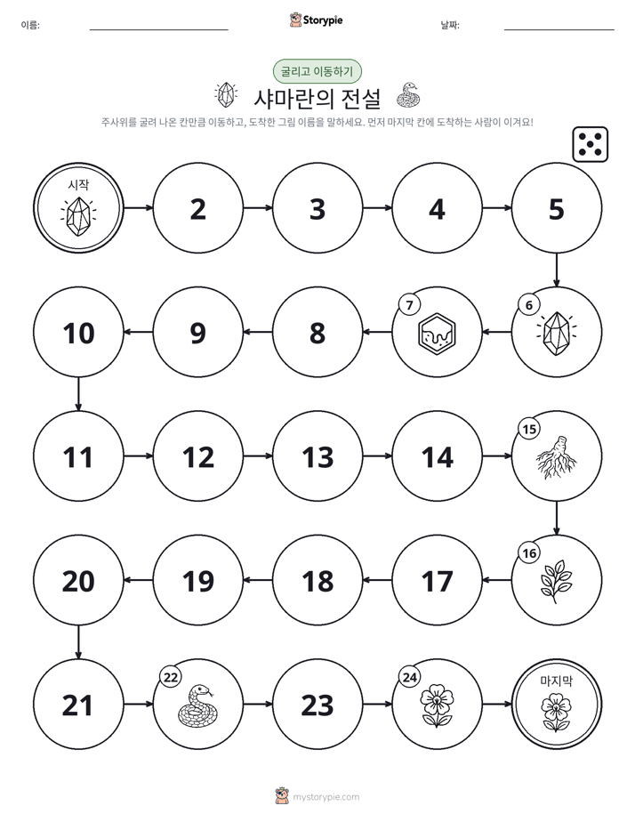 주사위 굴리고 이동하기 게임