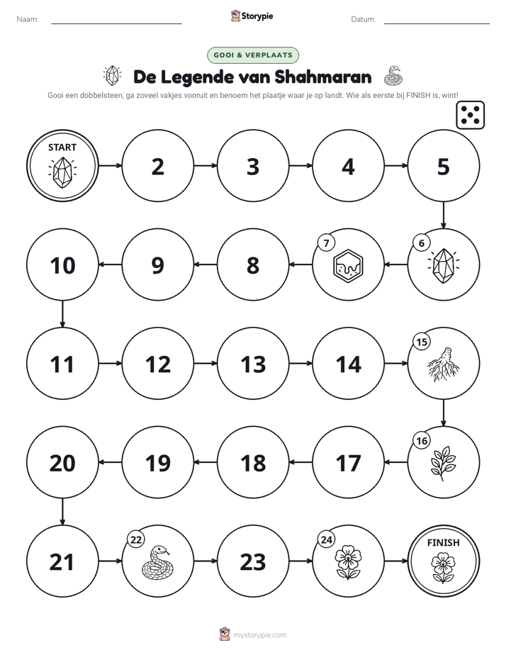 Rol & Beweeg Spel