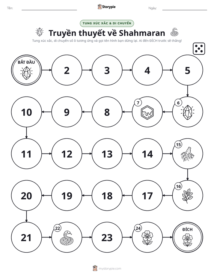 Trò Chơi Cuộn & Di Chuyển