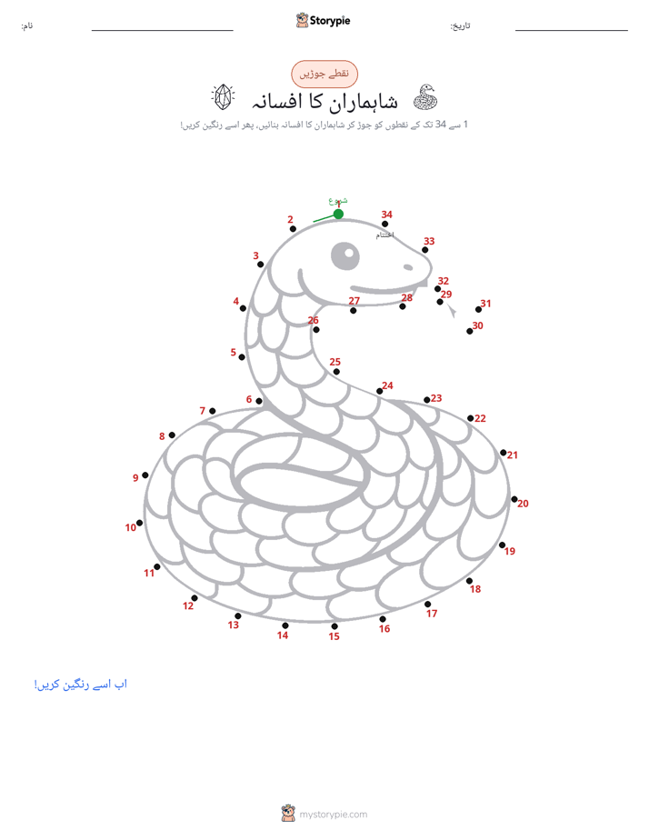 نقطے سے نقطے تک
