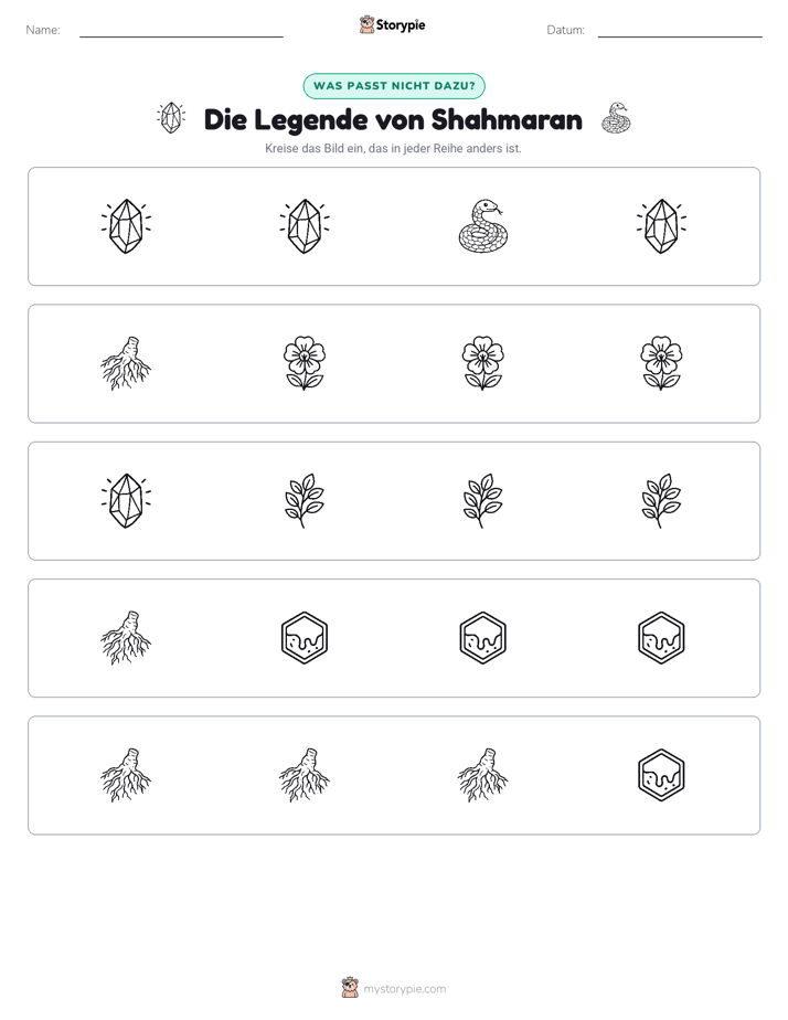 Das Andersartige