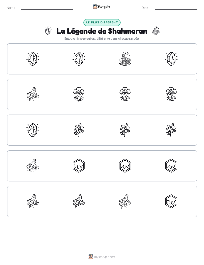 Celui qui ne correspond pas