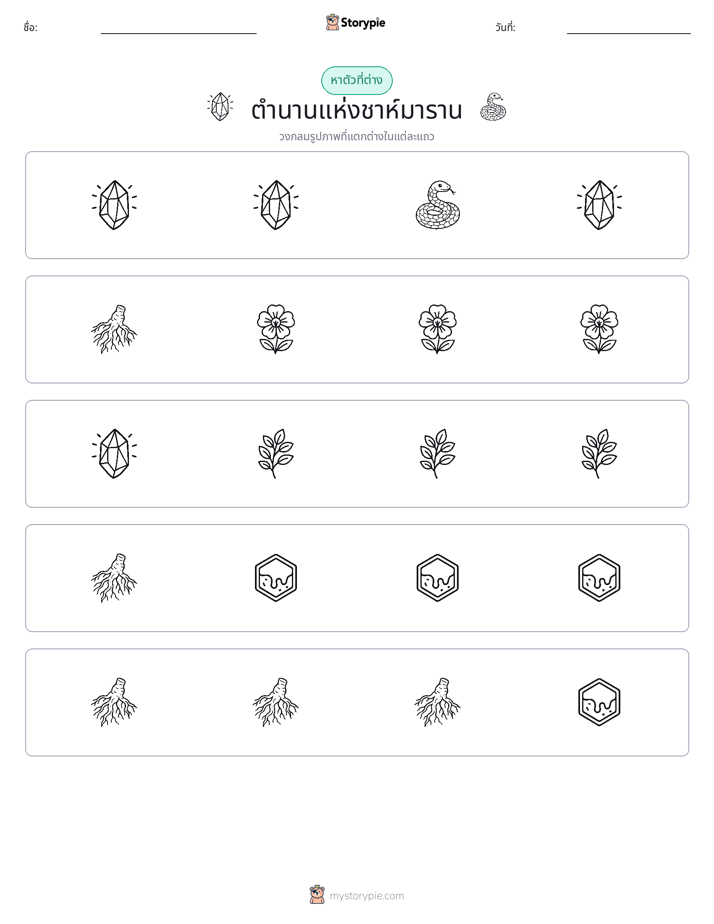 ตัวที่แตกต่าง
