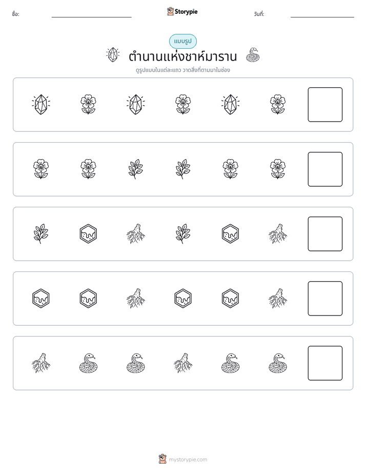 รูปแบบ