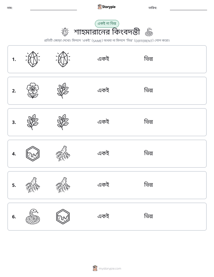 একই বা ভিন্ন