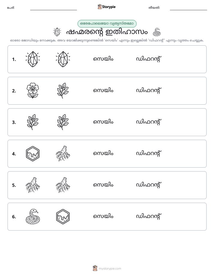 ഒന്നോ വ്യത്യാസമോ