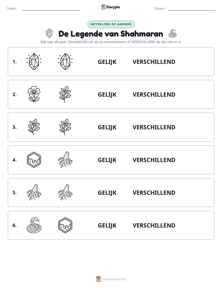 Zelfde of Verschillend