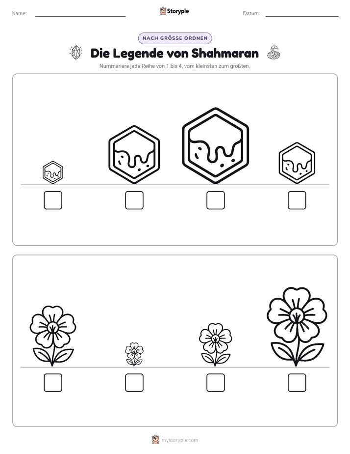 Größenordnung