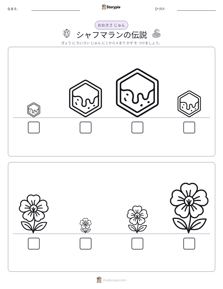 サイズ順