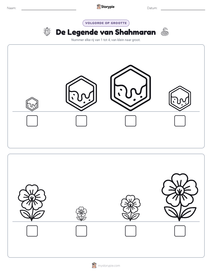 Grootte Volgorde