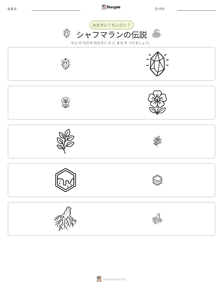 ソーティング