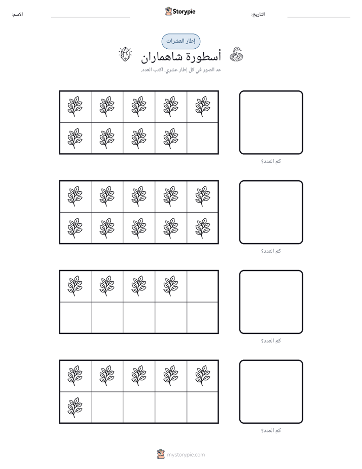 إطار العشرة