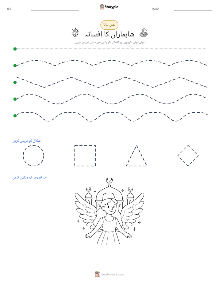 نقشہ بنانا