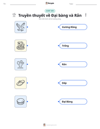Xem trước tài liệu in sẵn Truyền thuyết về Đại bàng và Rắn