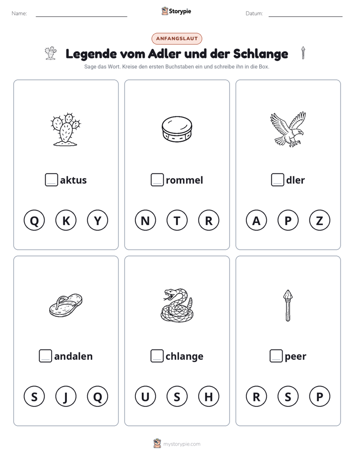Anfangslaute