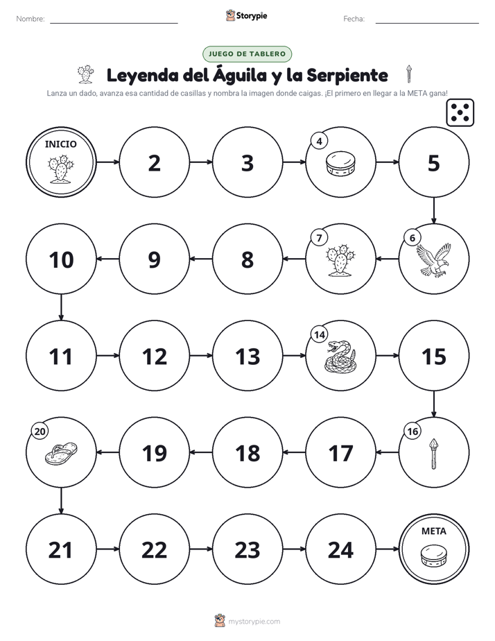 Juego de Rueda y Avanza